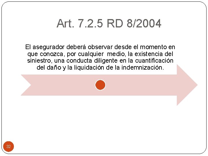 Art. 7. 2. 5 RD 8/2004 El asegurador deberá observar desde el momento en