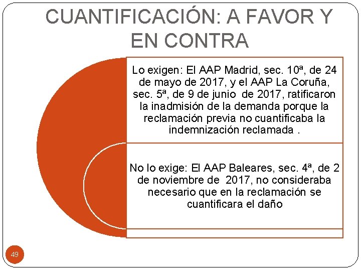 CUANTIFICACIÓN: A FAVOR Y EN CONTRA Lo exigen: El AAP Madrid, sec. 10ª, de