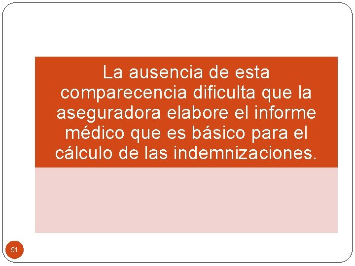 La ausencia de esta comparecencia dificulta que la aseguradora elabore el informe médico que