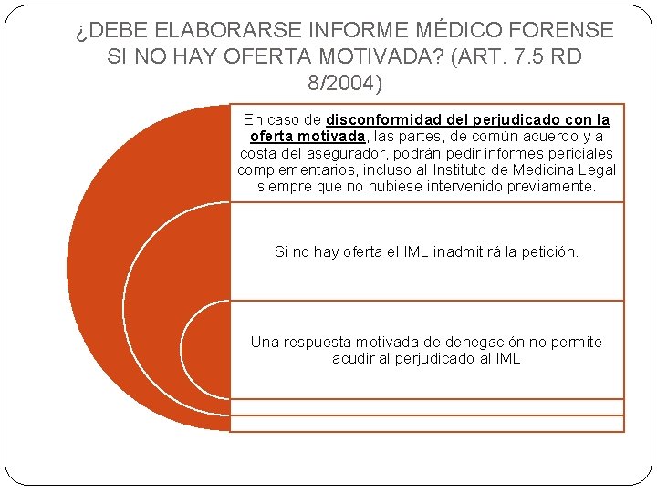 ¿DEBE ELABORARSE INFORME MÉDICO FORENSE SI NO HAY OFERTA MOTIVADA? (ART. 7. 5 RD