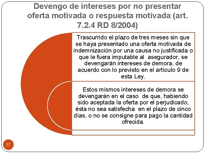 Devengo de intereses por no presentar oferta motivada o respuesta motivada (art. 7. 2.