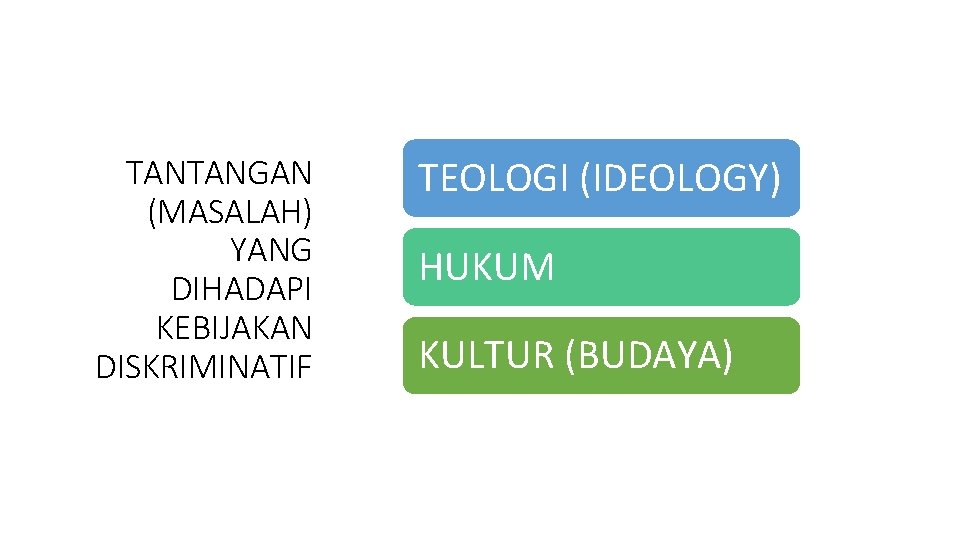 TANTANGAN (MASALAH) YANG DIHADAPI KEBIJAKAN DISKRIMINATIF TEOLOGI (IDEOLOGY) HUKUM KULTUR (BUDAYA) 