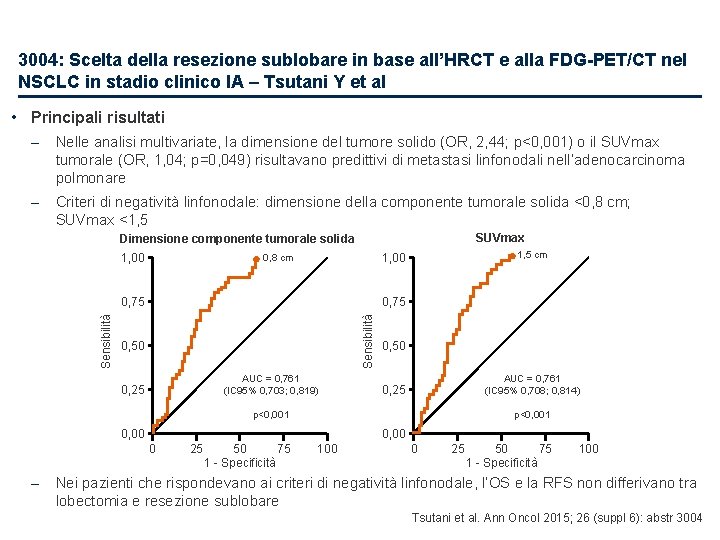 3004: Scelta della resezione sublobare in base all’HRCT e alla FDG-PET/CT nel NSCLC in