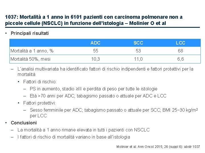 1037: Mortalità a 1 anno in 6101 pazienti con carcinoma polmonare non a piccole