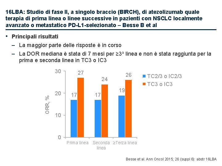 16 LBA: Studio di fase II, a singolo braccio (BIRCH), di atezolizumab quale terapia