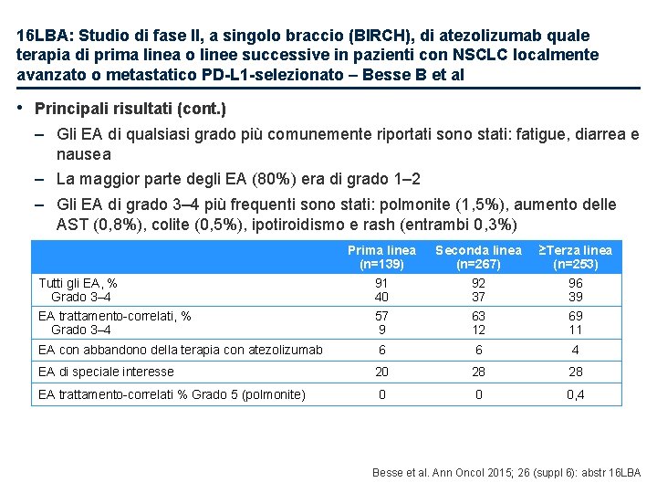 16 LBA: Studio di fase II, a singolo braccio (BIRCH), di atezolizumab quale terapia