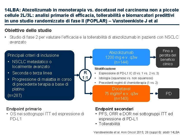 14 LBA: Atezolizumab in monoterapia vs. docetaxel nel carcinoma non a piccole cellule 2