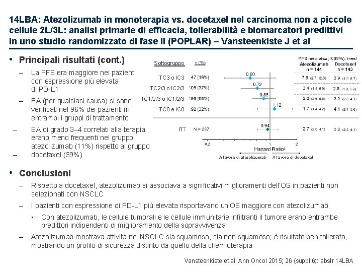 14 LBA: Atezolizumab in monoterapia vs. docetaxel nel carcinoma non a piccole cellule 2