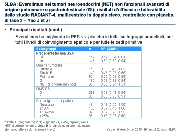 5 LBA: Everolimus nei tumori neuroendocrini (NET) non funzionali avanzati di origine polmonare o