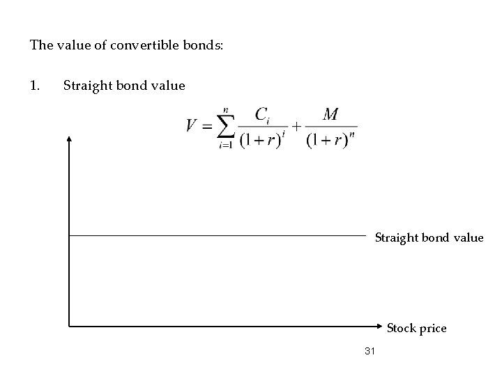 The value of convertible bonds: 1. Straight bond value Stock price 31 