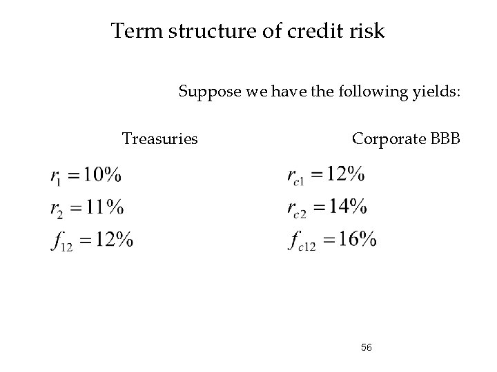 Term structure of credit risk Suppose we have the following yields: Treasuries Corporate BBB
