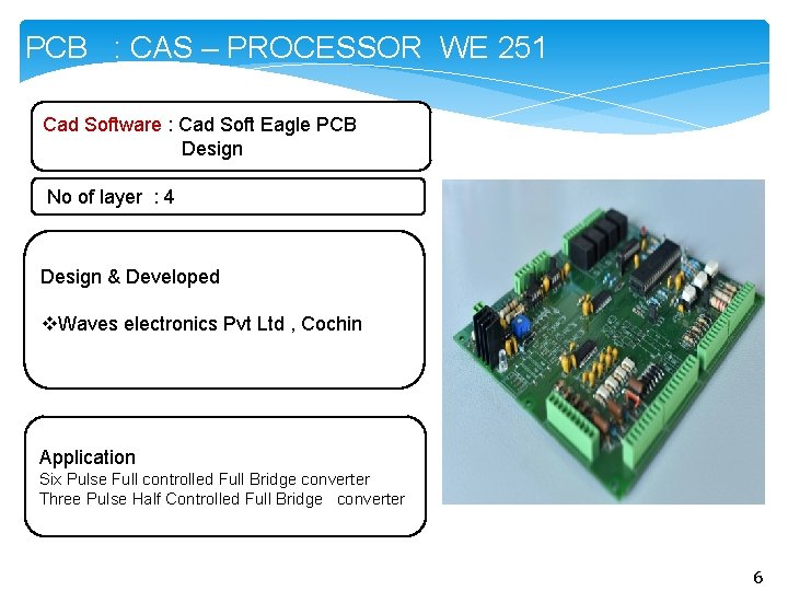 PCB : CAS – PROCESSOR WE 251 Cad Software : Cad Soft Eagle PCB