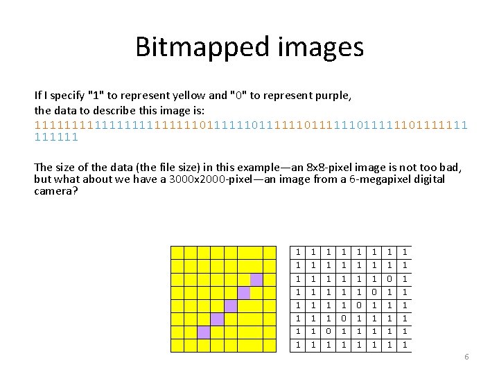 Bitmapped images If I specify "1" to represent yellow and "0" to represent purple,