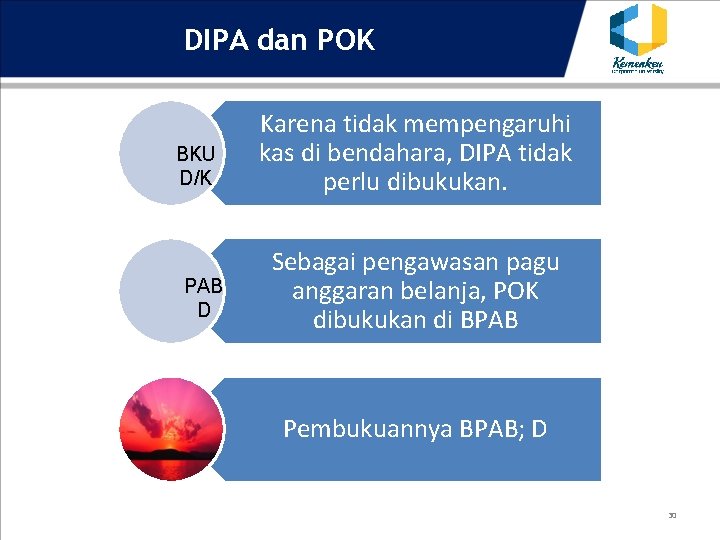 DIPA dan POK BKU D/K PAB D Karena tidak mempengaruhi kas di bendahara, DIPA