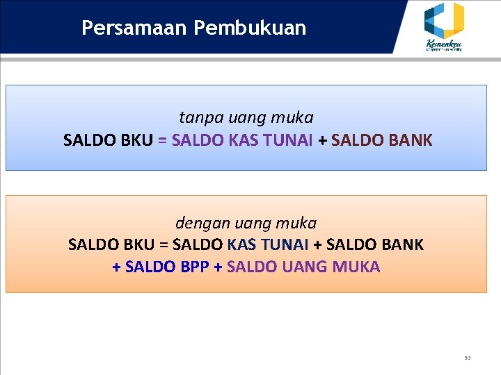 Persamaan Pembukuan tanpa uang muka SALDO BKU = SALDO KAS TUNAI + SALDO BANK