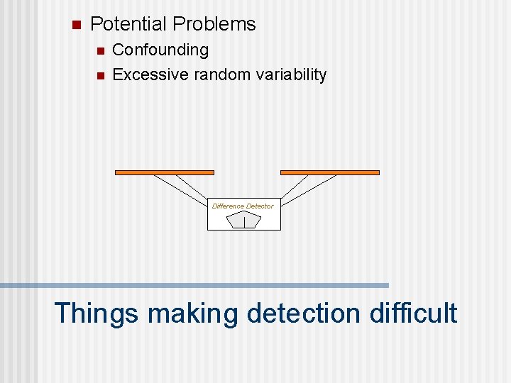 n Potential Problems n n Confounding Excessive random variability Difference Detector Things making detection