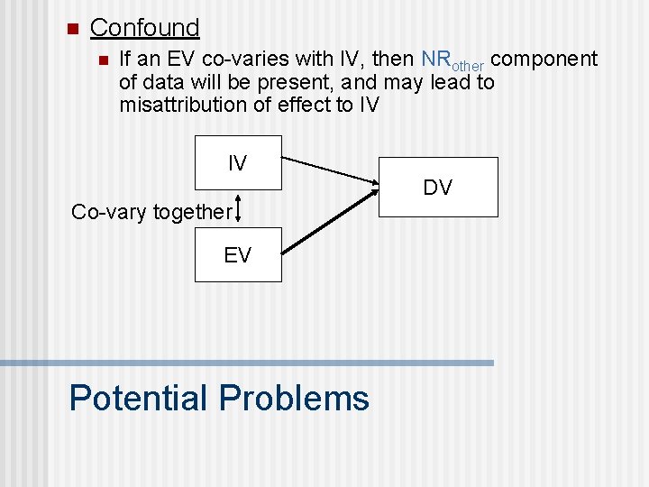 n Confound n If an EV co-varies with IV, then NRother component of data