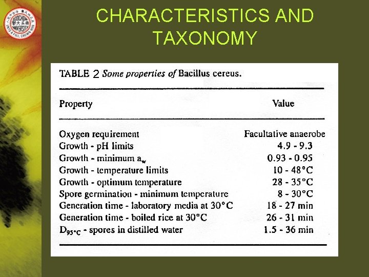 CHARACTERISTICS AND TAXONOMY 