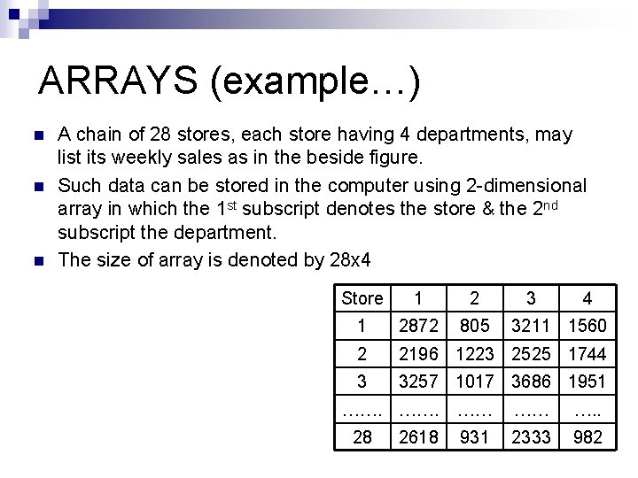 ARRAYS (example…) n n n A chain of 28 stores, each store having 4 ARRAYS (example…) n n n A chain of 28 stores, each store having 4