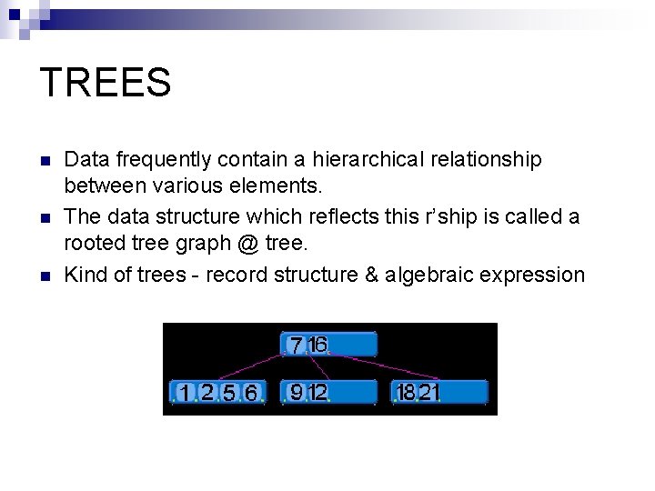 TREES n n n Data frequently contain a hierarchical relationship between various elements. The TREES n n n Data frequently contain a hierarchical relationship between various elements. The
