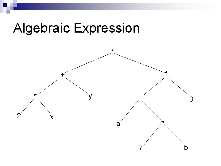 Algebraic Expression * + y * 2 x a 3 * 7 b Algebraic Expression * + y * 2 x a 3 * 7 b