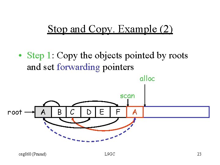 Stop and Copy. Example (2) • Step 1: Copy the objects pointed by roots