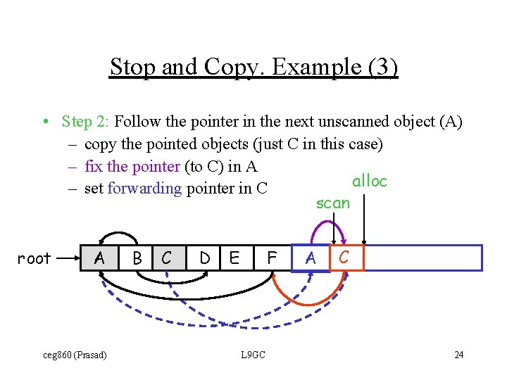 Stop and Copy. Example (3) • Step 2: Follow the pointer in the next