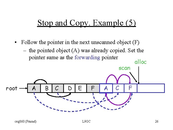 Stop and Copy. Example (5) • Follow the pointer in the next unscanned object