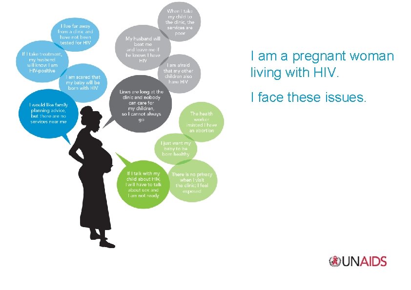 I am a pregnant woman living with HIV. I face these issues. 