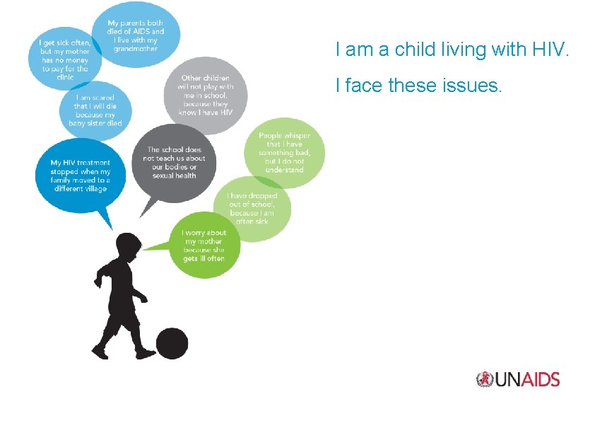 I am a child living with HIV. I face these issues. 