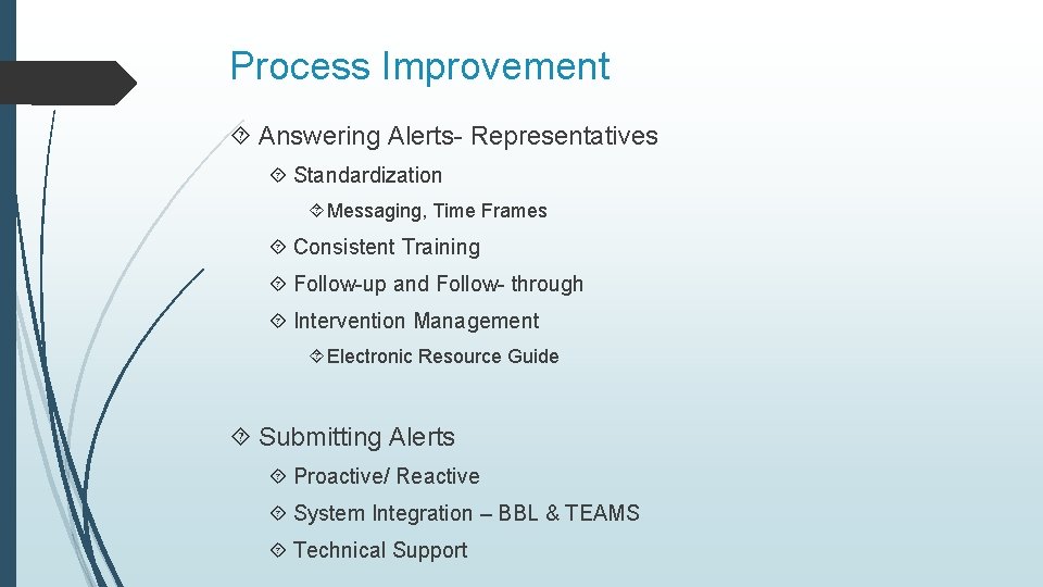 Process Improvement Answering Alerts- Representatives Standardization Messaging, Time Frames Consistent Training Follow-up and Follow-