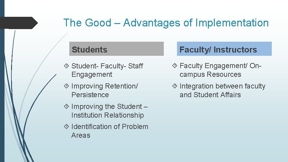 The Good – Advantages of Implementation Students Faculty/ Instructors Student- Faculty- Staff Engagement Faculty