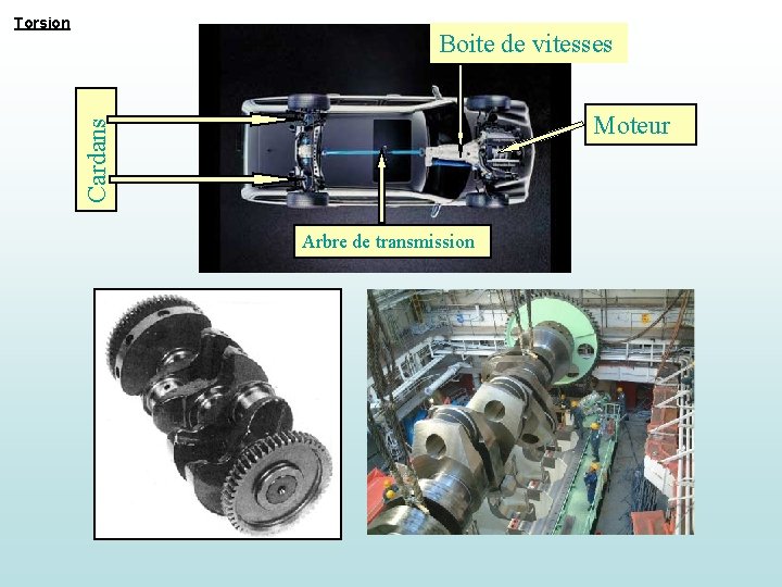 Torsion Boite de vitesses Cardans Moteur Arbre de transmission 