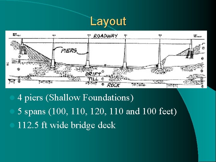 Layout l 4 piers (Shallow Foundations) l 5 spans (100, 110, 120, 110 and