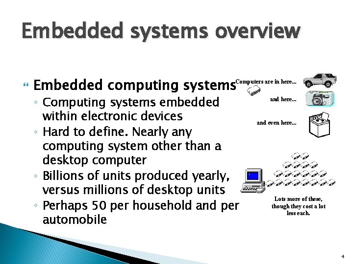 Embedded systems overview Embedded computing systems. Computers are in here. . . ◦ Computing