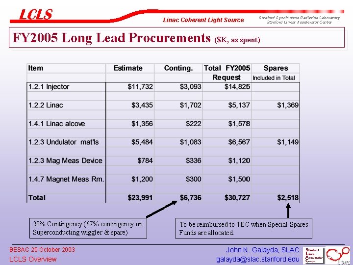 Linac Coherent Light Source Stanford Synchrotron Radiation Laboratory Stanford Linear Accelerator Center FY 2005