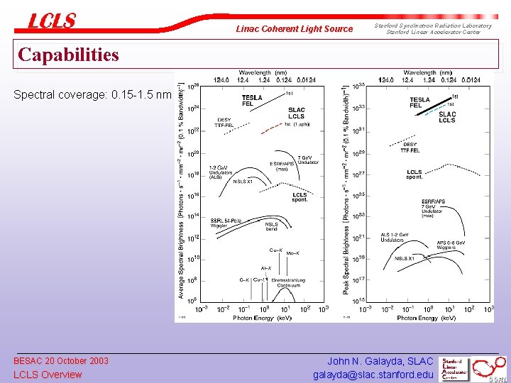 Linac Coherent Light Source Stanford Synchrotron Radiation Laboratory Stanford Linear Accelerator Center Capabilities Spectral