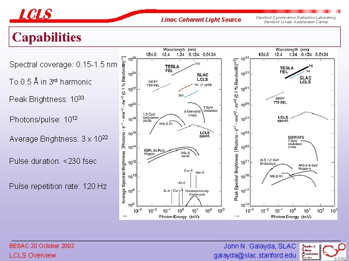 Linac Coherent Light Source Stanford Synchrotron Radiation Laboratory Stanford Linear Accelerator Center Capabilities Spectral