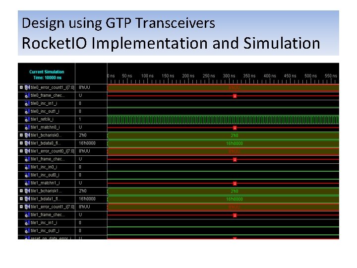 Design using GTP Transceivers Rocket. IO Implementation and Simulation 