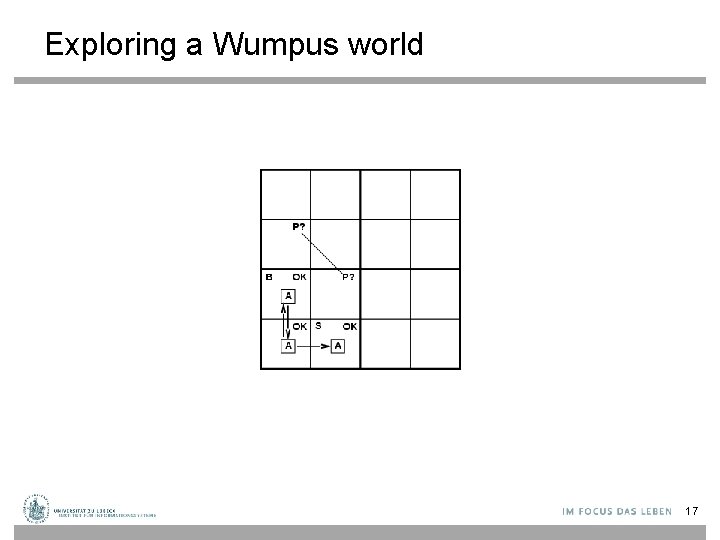 Exploring a Wumpus world 17 