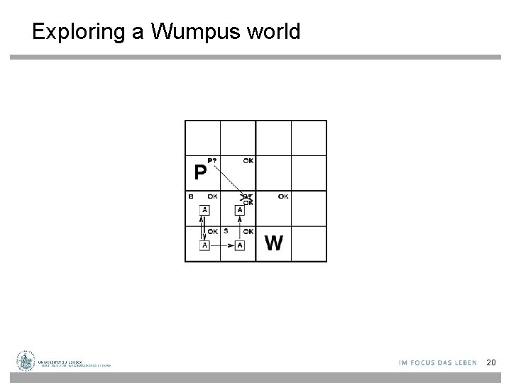 Exploring a Wumpus world 20 