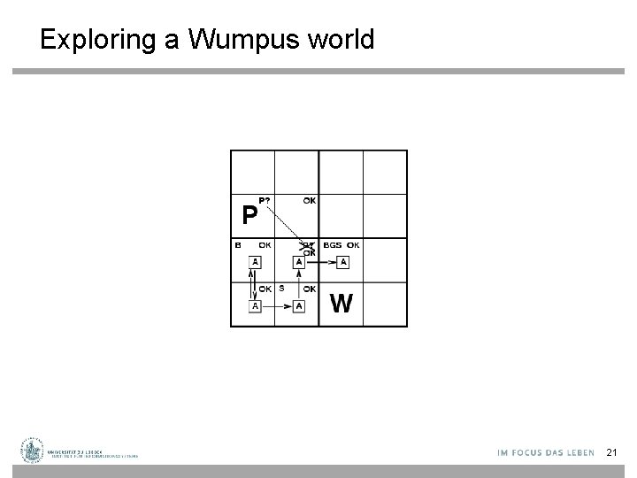 Exploring a Wumpus world 21 