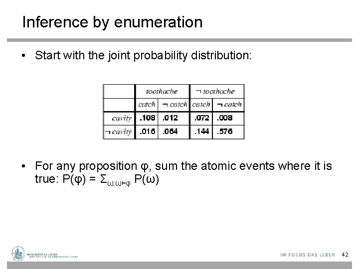 Inference by enumeration • Start with the joint probability distribution: • For any proposition