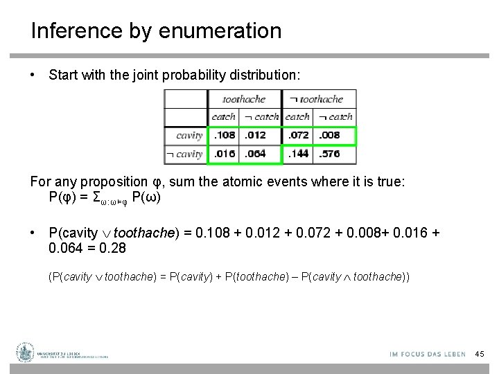 Inference by enumeration • Start with the joint probability distribution: For any proposition φ,