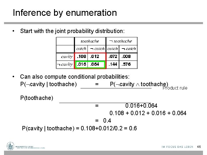 Inference by enumeration • Start with the joint probability distribution: • Can also compute