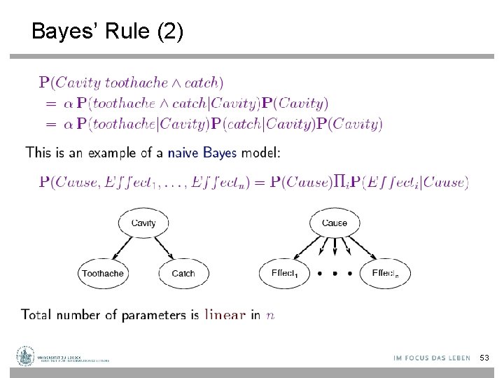 Bayes’ Rule (2) 53 