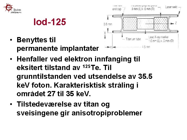 Iod-125 • Benyttes til permanente implantater • Henfaller ved elektron innfanging til eksitert tilstand