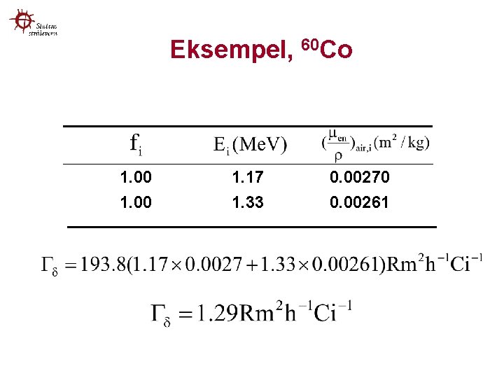 Eksempel, 60 Co 1. 00 1. 17 1. 33 0. 00270 0. 00261 