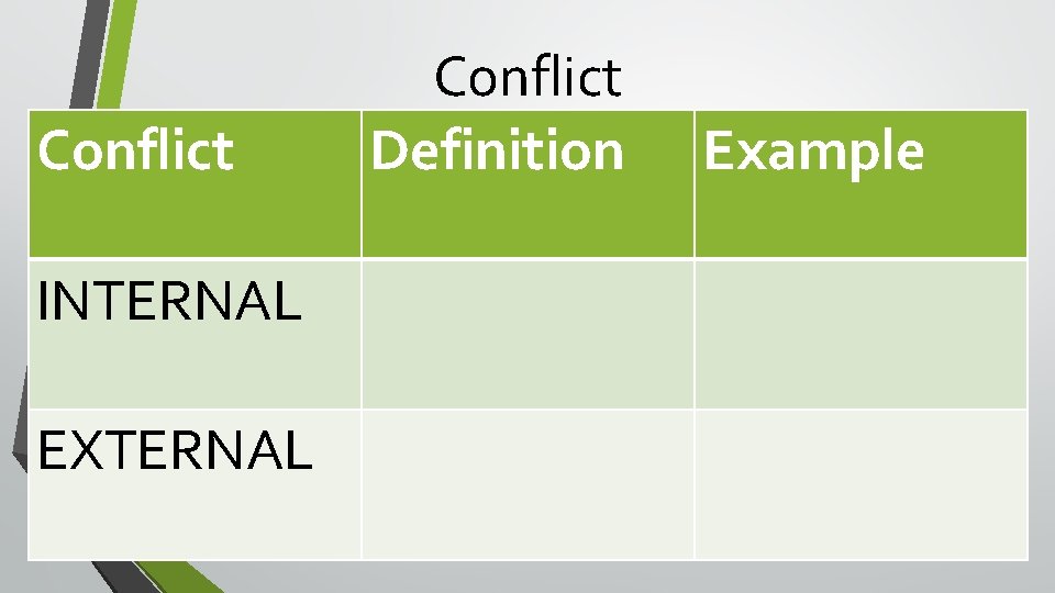 Conflict INTERNAL EXTERNAL Conflict Definition Example 