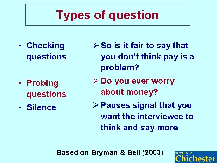 Types of question • Checking questions Ø So is it fair to say that